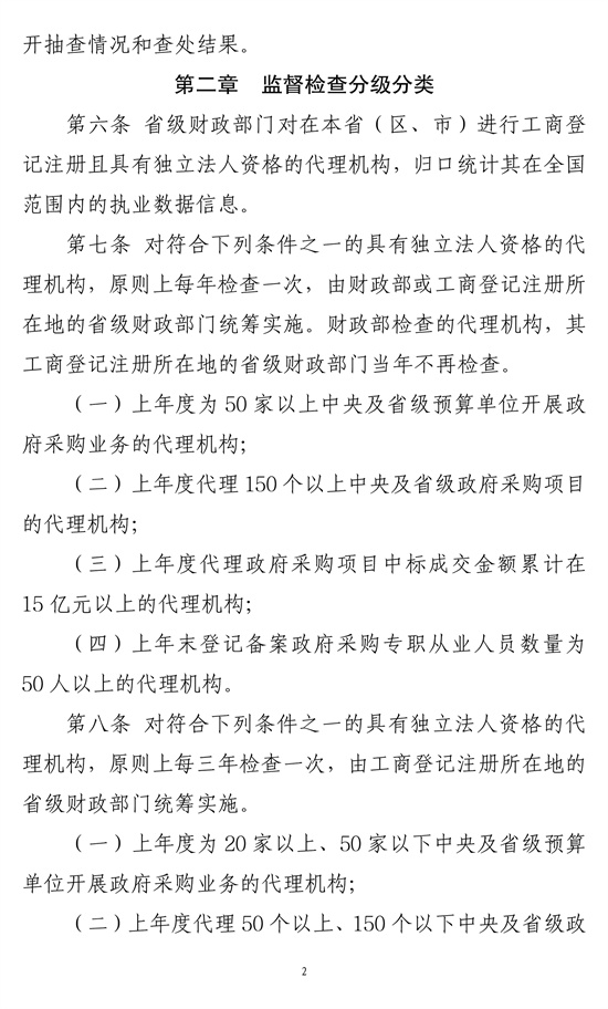 政府采购代理机构监督坚持暂行办法-2.jpg